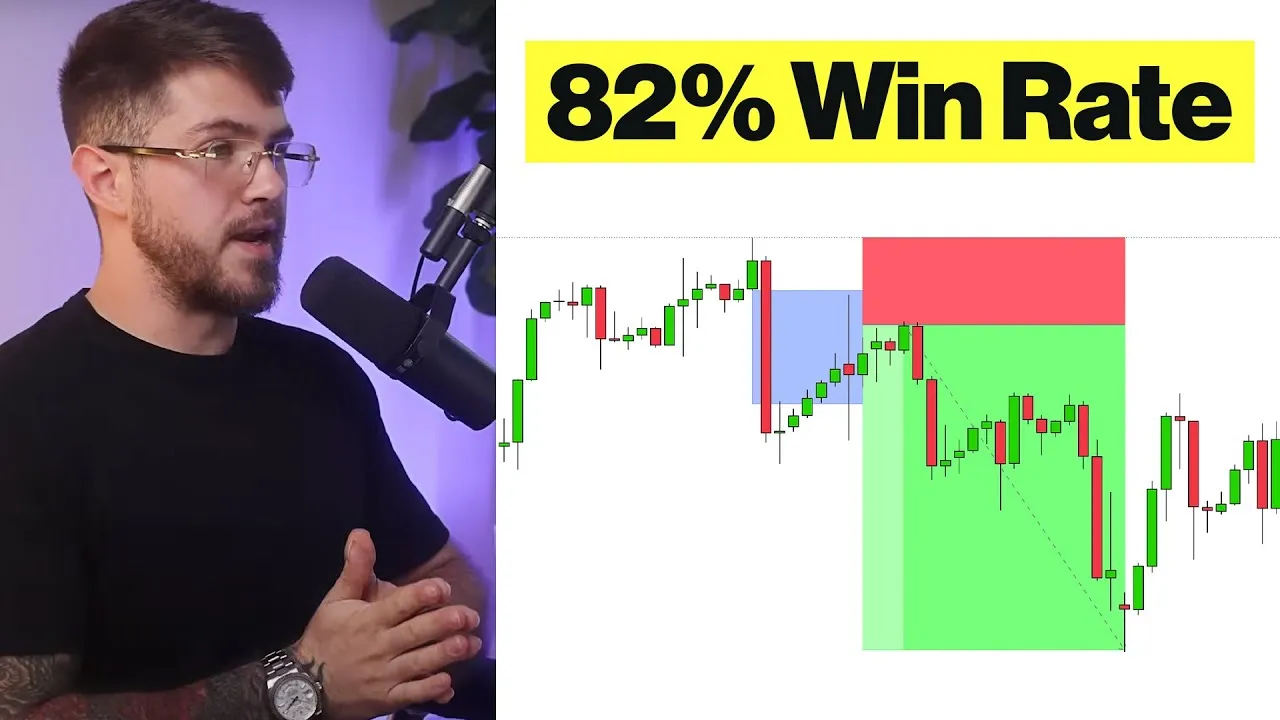 The Only Fair Value Gap Video You'll Ever Need.